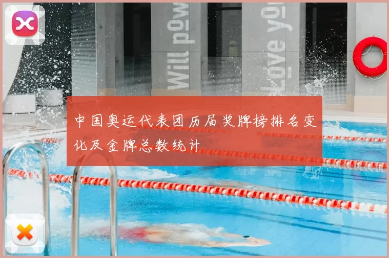 中国奥运代表团历届奖牌榜排名变化及金牌总数统计